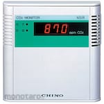 CHINO CO2 monitor