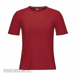 RED KAP W DK RD COOL SS PKT TE EL LUF EL604H