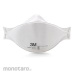 3M Particulate Respirator (Masker Respirator)