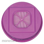 ALLEGRO Respirator Fit Testing