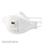 3M N95 Mask (Masker N95)