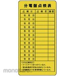 Unit Signs Electrical Signs