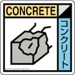 Unit SAFETY SIGNS Construction Industry Association Unified Mini Sticker