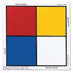 BRADY NFPA Diamond Kit (Tanda Petunjuk Kebakaran)