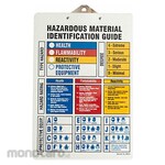 BRADY Hazcom & Right-to-Understand Clipboard (Label Tanda Keselamatan)