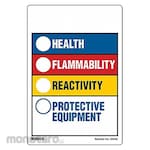 BRADY Write-on HMIS & HMIG Sign & Label (Label Tanda Keselamatan)