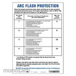 CONDOR Arc Flash Sign
