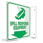 CONDOR Spill Emergency Equipment Sign