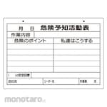 Unit Danger Prediction Activity Sign