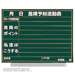 Unit Danger Prediction Activity Sign