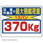 Unit Maximum Load Sign