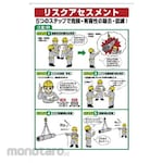 Unit Risk Assessment Sign