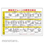 Unit Sling Work Sign