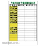 Unit Work Chief Appointment Sign
