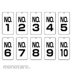 Unit Numerical Display Board
