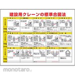 Unit Signs Construction Crane Signal Sign