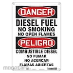 CONDOR No Smoking Hazardous Chemical Sign