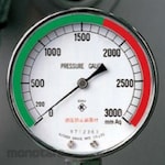ESCO Φ30-90mm gauge marker green
