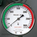 ESCO Φ30-90mm gauge marker red
