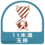 Unit SAFETY SIGNS Work Management Related Stickers