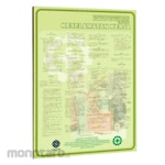 Non Brand Poster - Occupational Safety Act 1970 (Poster Kesalaman Kerja)