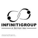 INFINITI Gloves Nitrile Smooth (Sarung Tangan)