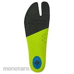 MARUGO Insole Part 1