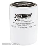 SCHROEDER Hydraulic Interchangeable Filter Element