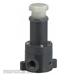 PLAST-O-MATIC Relief Valves