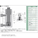 RIKEN (RIKEN Equipment) Double-acting cylinder (200MPa)