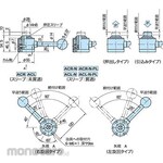 IMAO ACR / ACL Actima Clamp