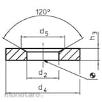 HALDER Conical Seats