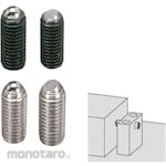 IMAO Ball screw
