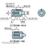 IMAO LSPLL-SUS / LSPL-SUS / LSPLH-SUS Short plunger (with long lock)