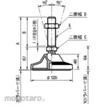 IMAO LVA125 / LVAR125 engineering plastic leveling pad