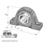 INA Plummer Block Housings XL-N-SML