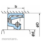 NOK Oil Seal SC Series (Sil Oli)