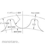 Gates Unitta Asia Power grip GT pulley 8YU type