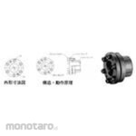 Miki pulley Friction Joint Etp Bush