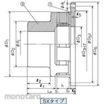 Mitsuboshi Chunk Coupling S Series Sx Type