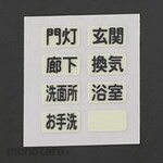 ESCO Controller for speed control motor