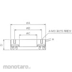 Konsei Ring lighting PDR series