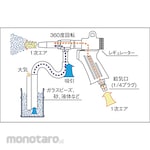 TRUSCO Air Blast Gun