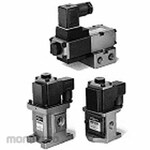 SMC Electropneumatic Proportional Valve