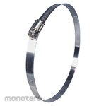 Seiho Industry Action band fixing