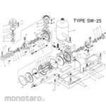 SHINKO SEIKI Water-sealed vacuum pump maintenance parts set (FC material for gas contact parts)
