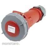 Mennekes Power Connector (Industrial Connector) Am-Top Series