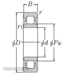 NTN Cylindrical Roller Bearing NU200 Type