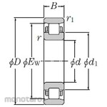 NTN Cylindrical roller bearing + N400 type