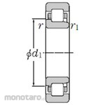 NTN Cylindrical roller bearing + NJ1000 type